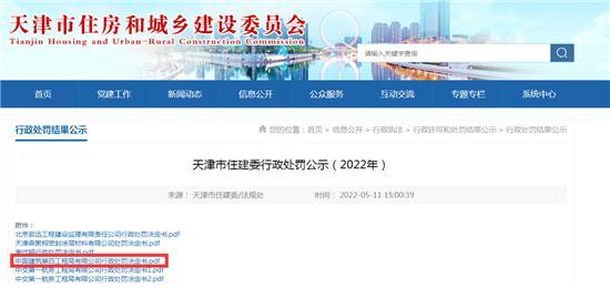 中国建筑第四工程局有限公司未阶段验收擅自施工被罚5.9万元