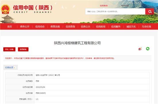陕西兴鸿桓橼建筑工程有限公司拒不配合劳动保障行政部门工作被罚1.5万元