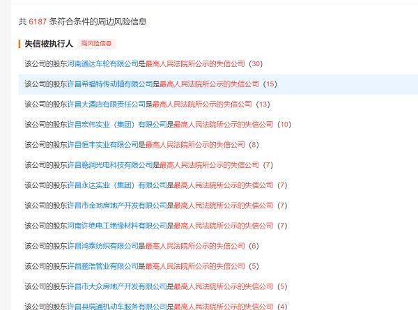 许昌农商行风险引关注：多家参控股村镇银行提现难 股东拍卖变卖频繁