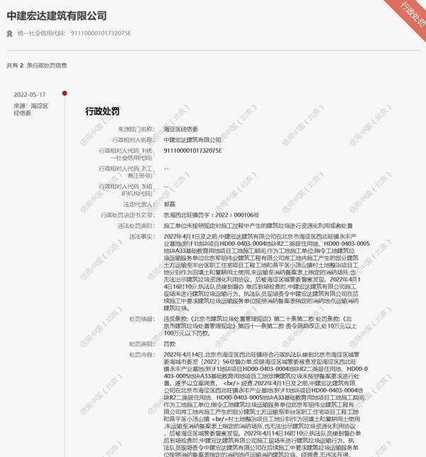 中建宏达建筑公司被罚10万元 建筑垃圾未按照备案要求处置