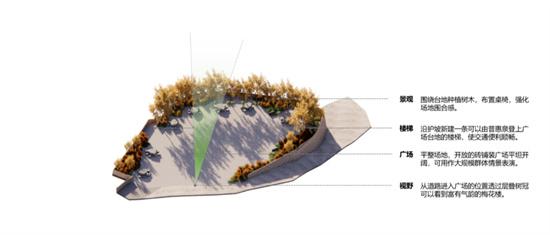 崖壁窑洞映斜阳 朱小地设计团队绘制榆林恢弘图景