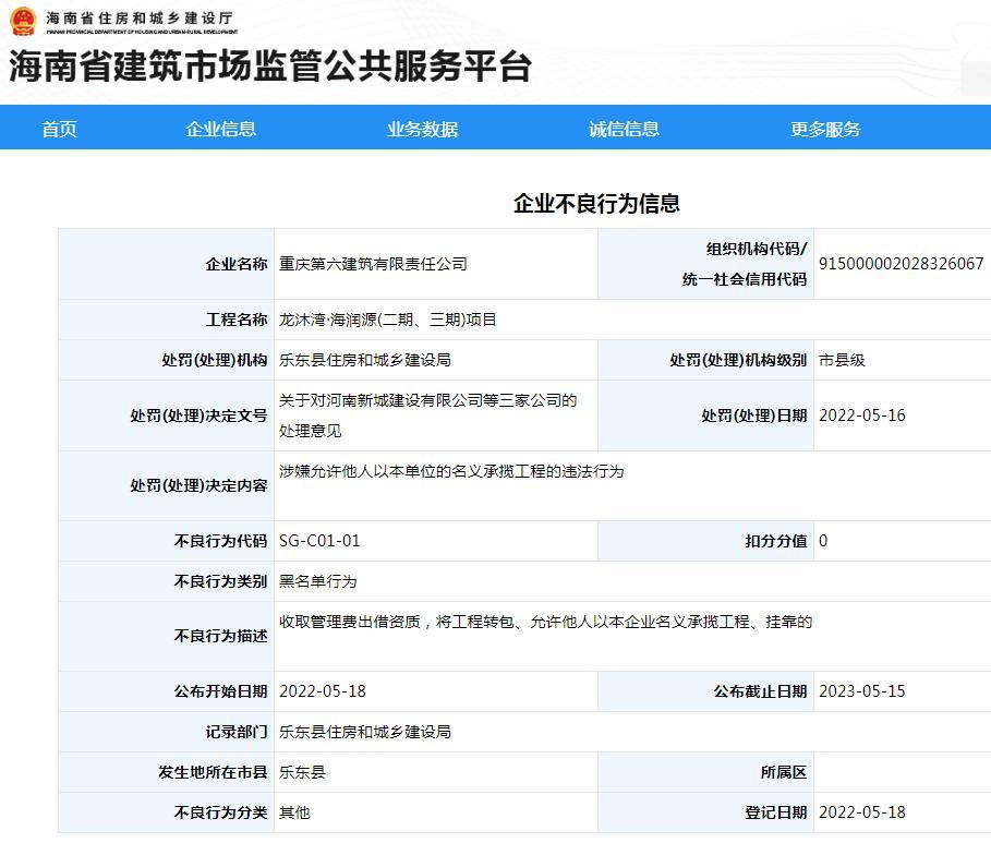 允许他人以本企业名义承揽工程 重庆第六建筑有限责任公司被纳入黑名单