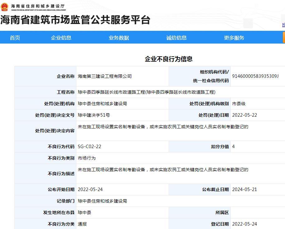 未在施工现场设置实名制考勤设备 海南第三建设工程有限公司被通报