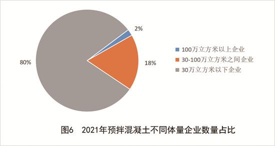 综合利用废弃物1169万吨 散装水泥产业链产值1950亿元