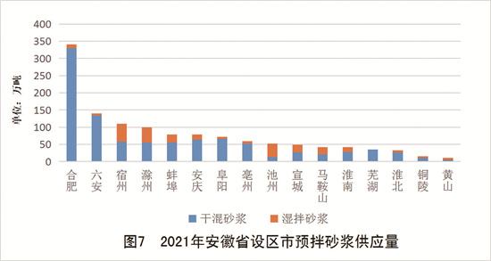 综合利用废弃物1169万吨 散装水泥产业链产值1950亿元