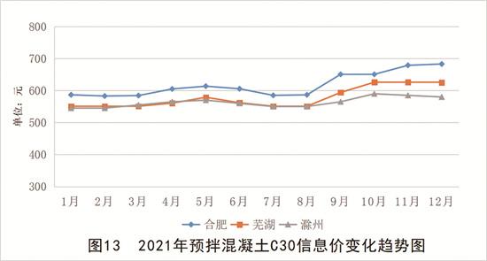 综合利用废弃物1169万吨 散装水泥产业链产值1950亿元