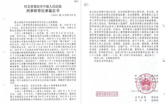 唐山房地产举报事件调查：百亿元棚改项目遭非法侵扰16年