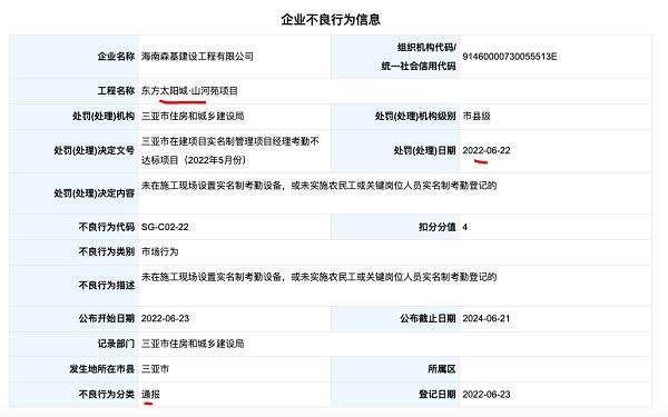 东方太阳城·山河苑项目因施工现场管理问题施工方被处罚并通报