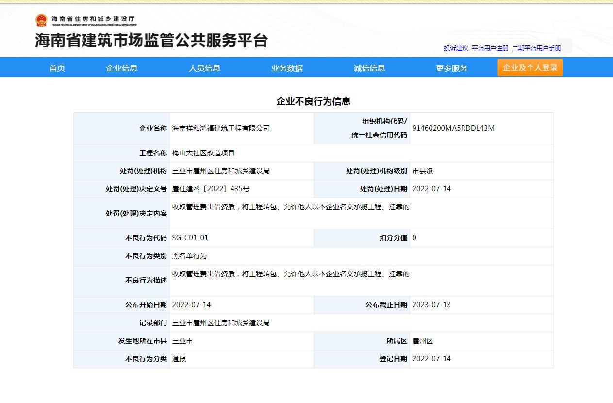 违规收取管理费出借资质 海南祥和鸿福建筑工程有限公司被通报并列入黑名单