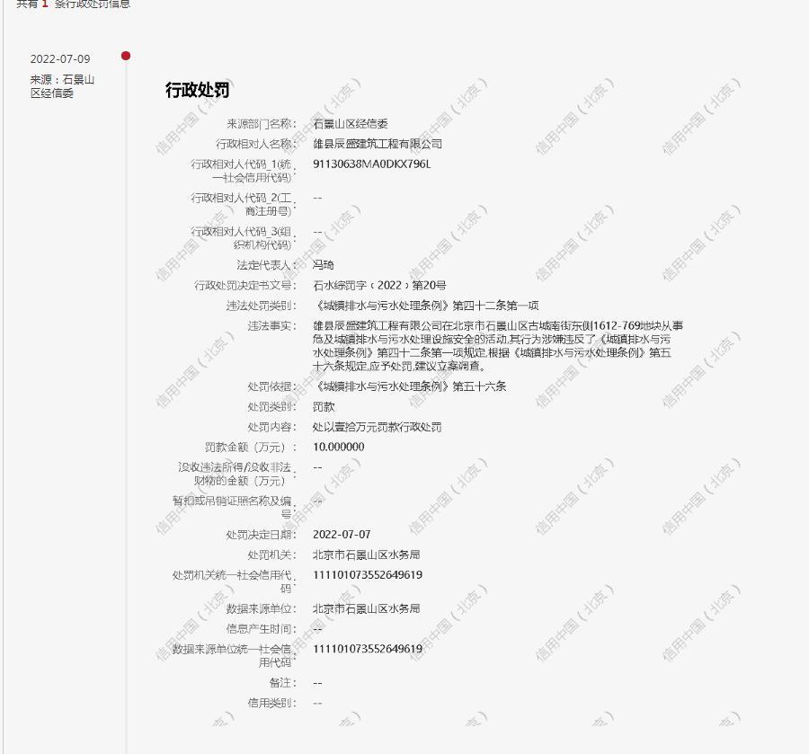 从事危及城镇排水与污水处理设施安全的活动 雄县辰盛建筑工程有限公司被罚10万元