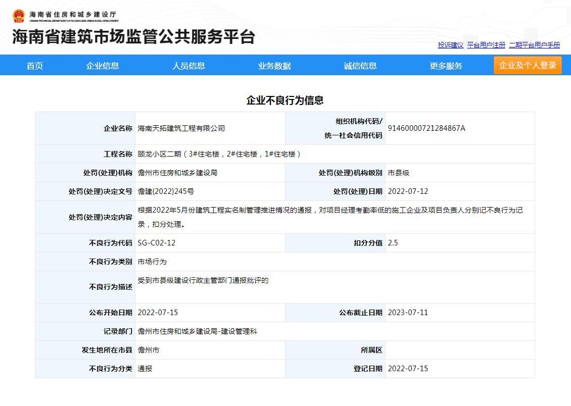 施工企业项目经理考勤率低 海南天拓建筑工程有限公司被扣2.5分