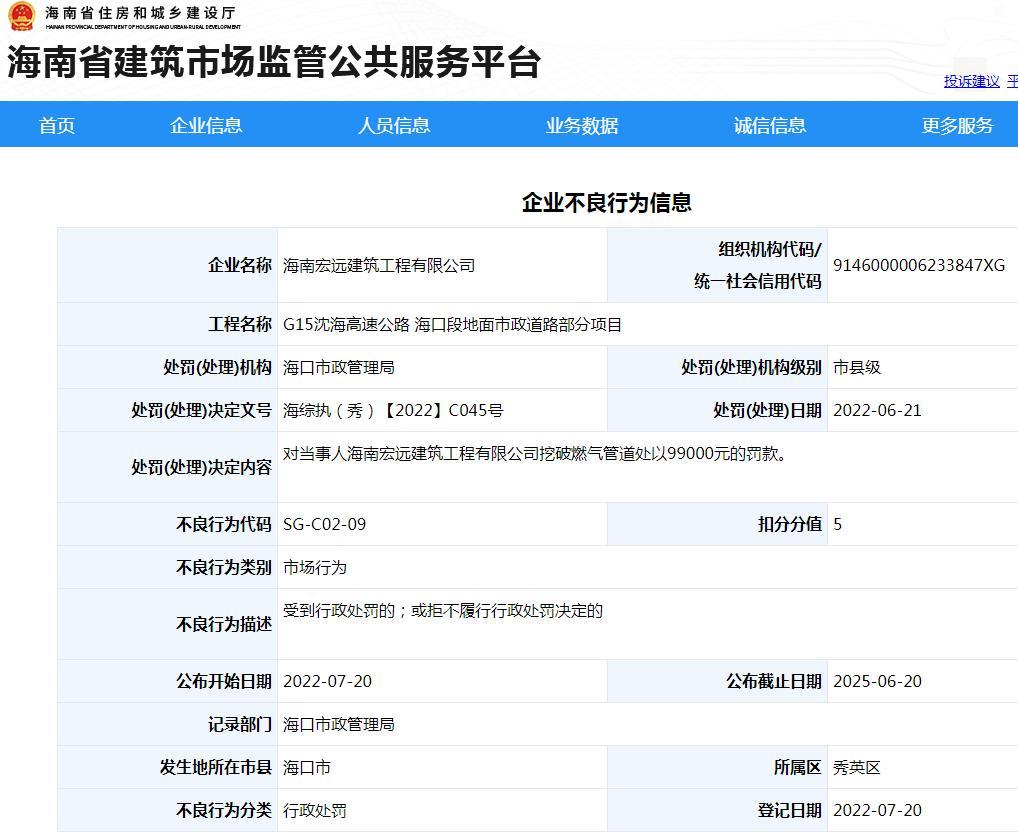 施工挖破燃气管道 海南宏远建筑工程有限公司被罚99000元
