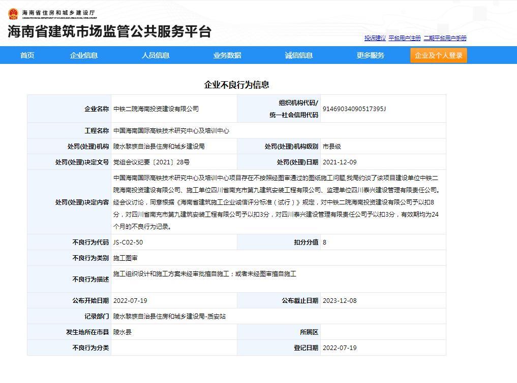 不按图纸施工 中铁二院海南投资建设有限公司被扣8分
