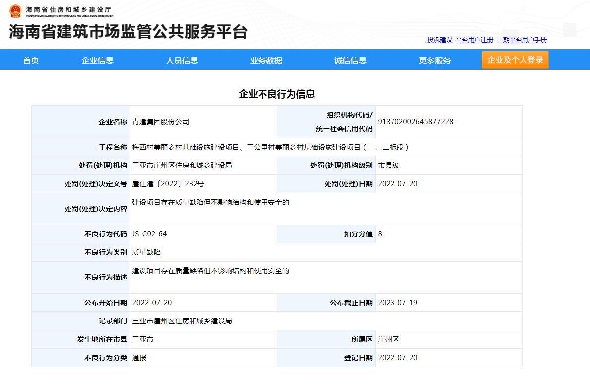 建设项目存在质量缺陷 青建集团股份公司被通报并扣8分