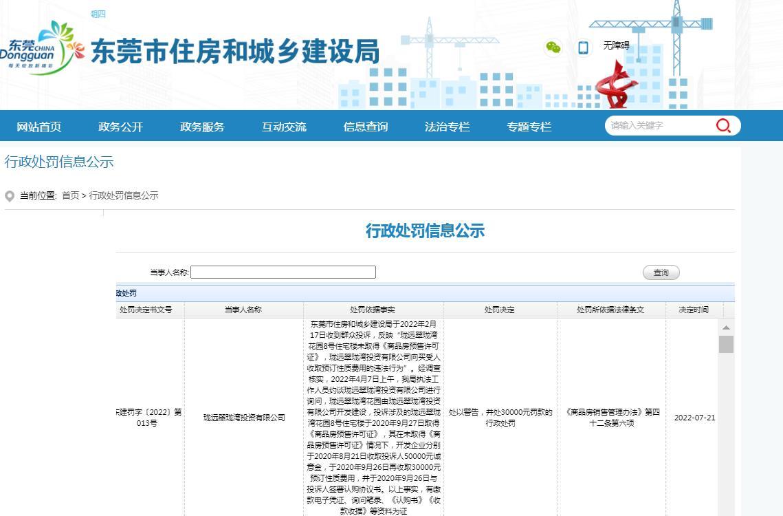 向买受人收取预订性质费用 珑远翠珑湾投资有限公司被罚3万元