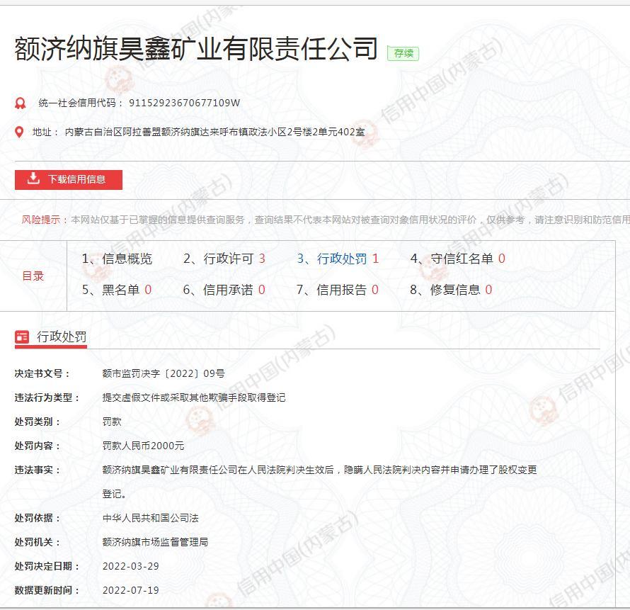 隐瞒人民法院判决内容并申请办理了股权变更登记 额济纳旗昊鑫矿业有限责任公司被罚2000元