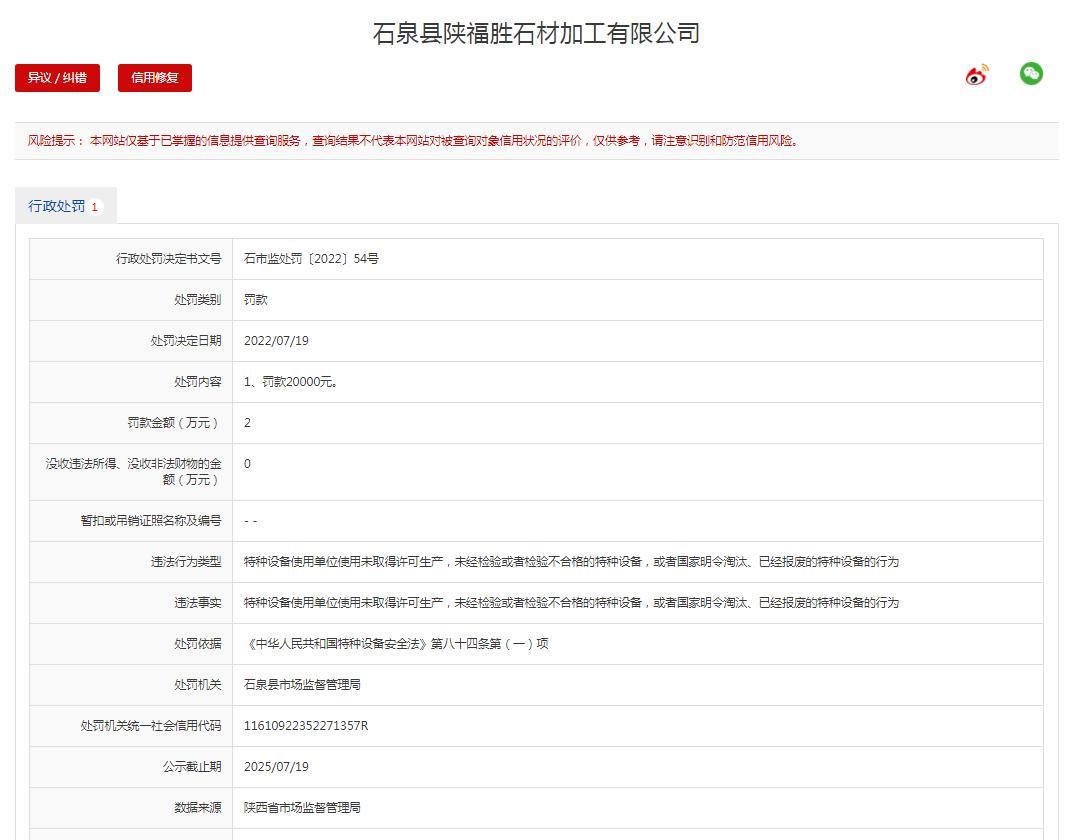 违规使用特种设备 石泉县陕福胜石材加工有限公司被处罚款2万元