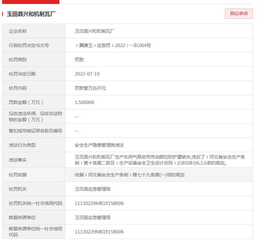 生产车间气泵皮带传动部位防护罩缺失 玉田县兴和机制瓦厂被处罚款1.5万元