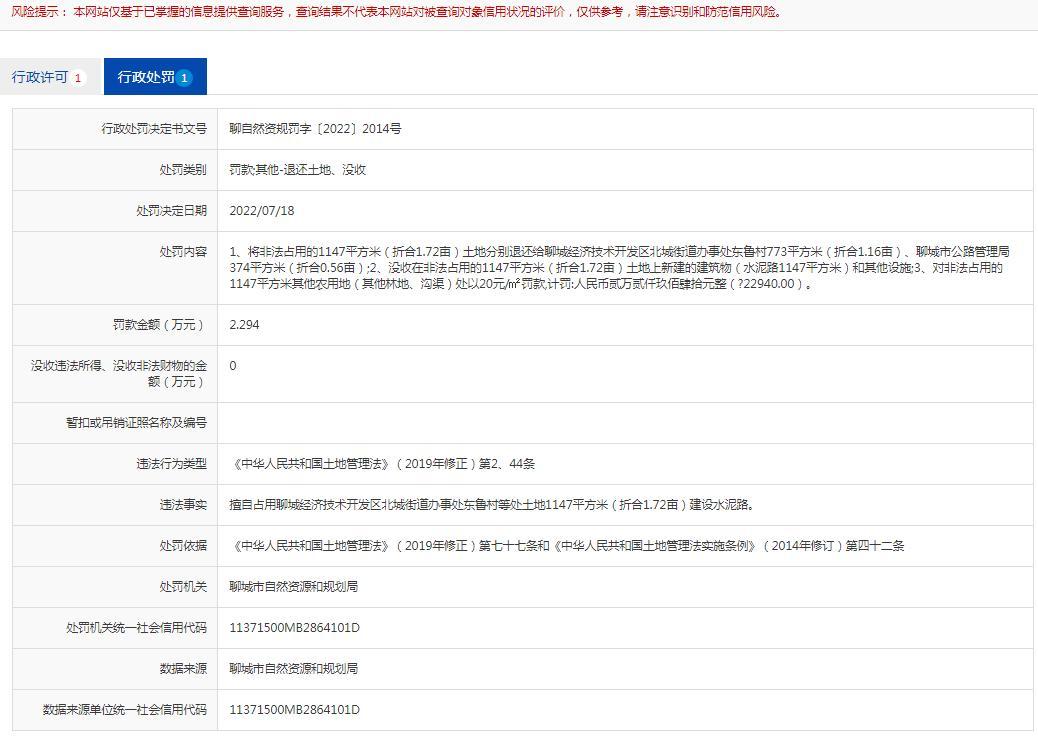 擅自占用土地 聊城市轩豪建设工程有限公司被处罚