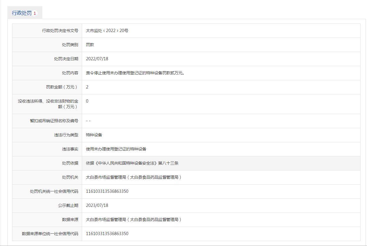 使用未办理使用登记证的特种设备 陕西意景源建筑劳务有限公司被处罚款2万元