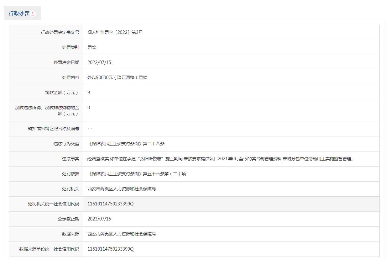 未对分包单位劳动用工实施监督管理 深圳锦锋泰富建设工程有限公司被处罚款9万
