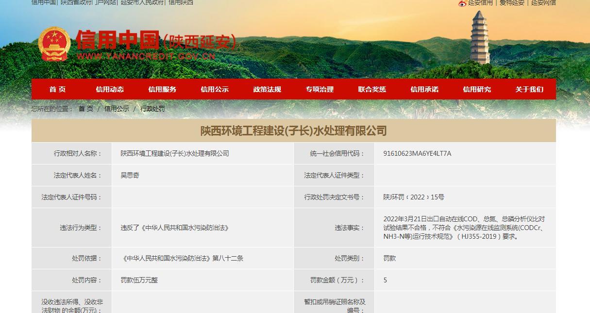 违反水污染防治法 陕西环境工程建设(子长)水处理有限公司被罚5万元