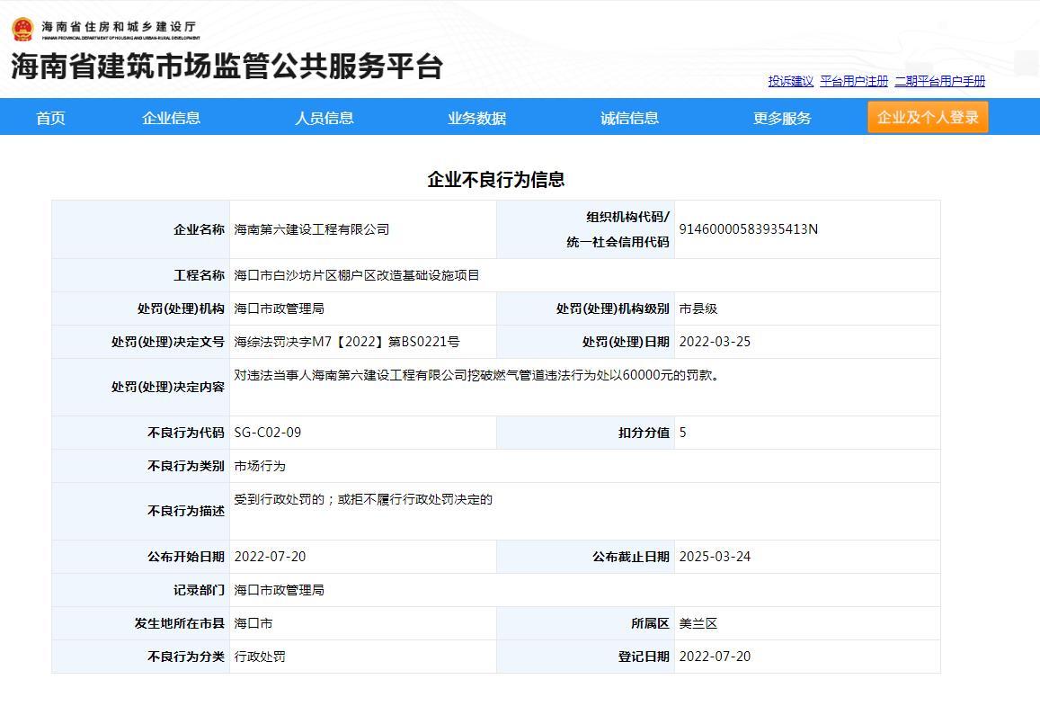 挖破燃气管道 海南第六建设工程有限公司被罚6万元