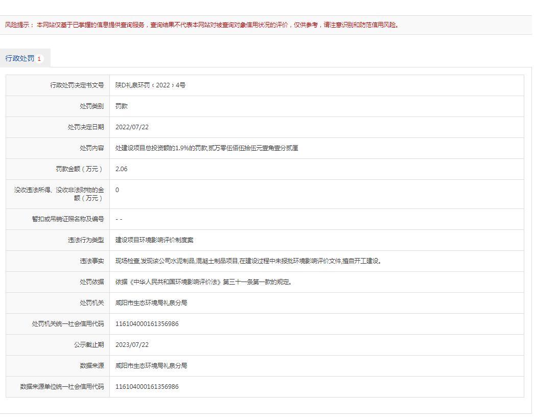 未报批环境影响评价文件 陕西万合中业建材科技有限公司被处罚款2.06万元