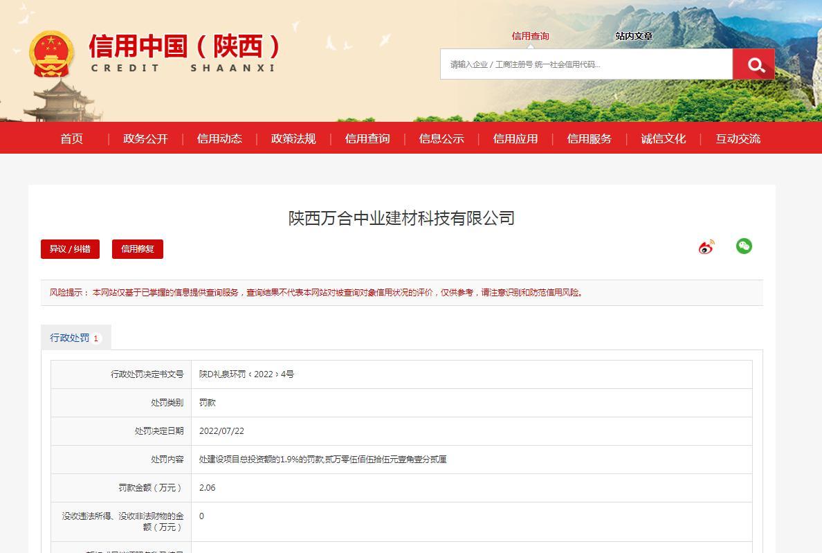 未报批环境影响评价文件擅自开工 陕西万合中业建材科技有限公司被罚