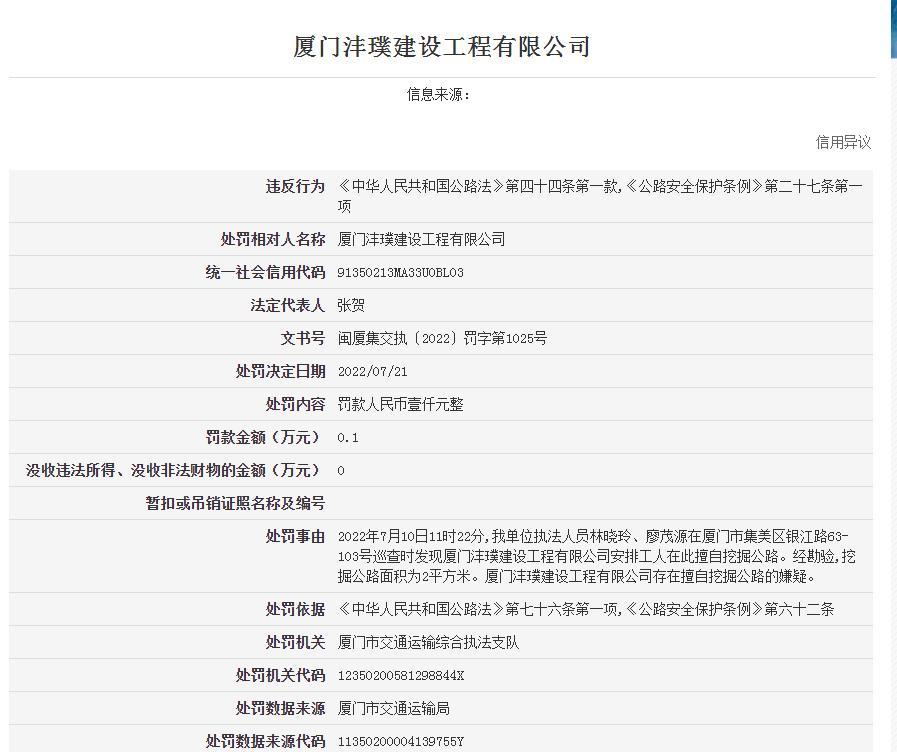 擅自挖掘公路 厦门沣璞建设工程有限公司被罚