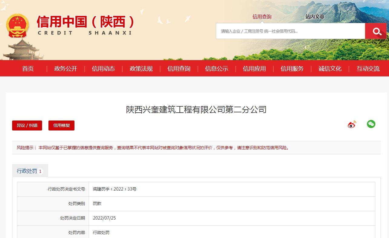 陕西兴奎建筑工程有限公司第二分公司现场扬尘污染被罚7万元
