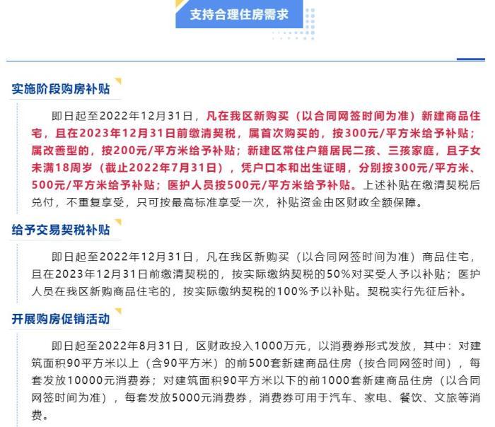 南昌新建区：三孩家庭和医护人员购房补贴500元/平方