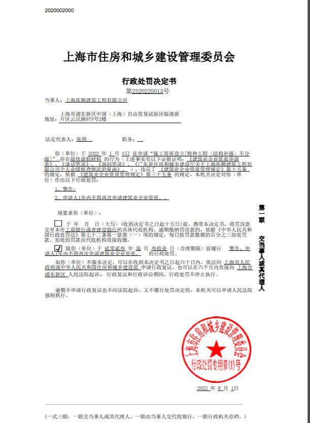 上海库顺建筑工程有限公司因提供虚假材料被处罚