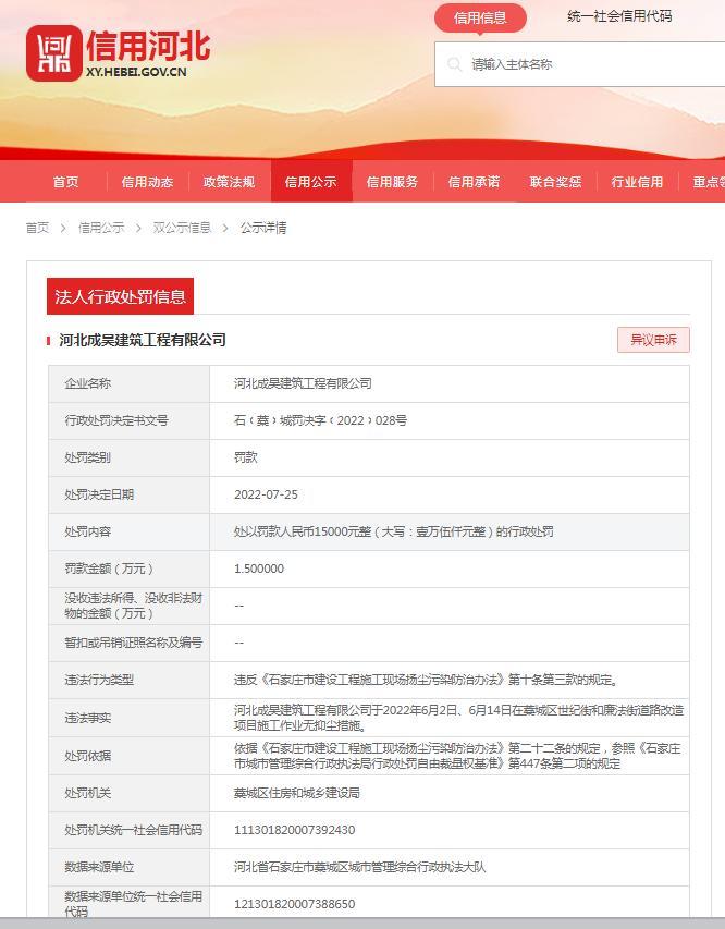 施工作业无抑尘措施 河北成昊建筑工程有限公司被罚15000元