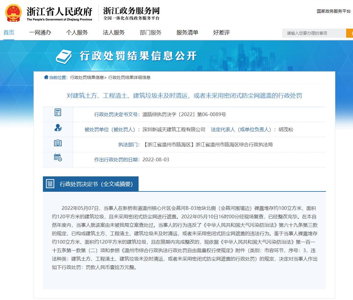 舟山祥生弘盛房地产开发有限公司因违反《消防法》被罚4.5万元