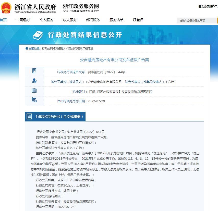 安吉融尚房地产有限公司因发布虚假广告被罚30万元