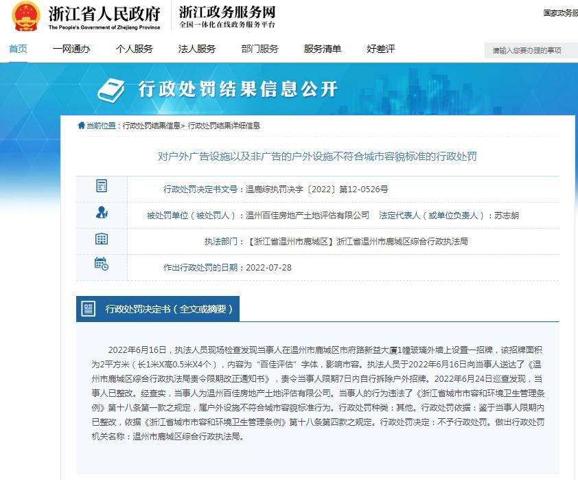 台州高速明和房地产开发有限公司因未经核准擅自处置建筑垃圾被罚27000元
