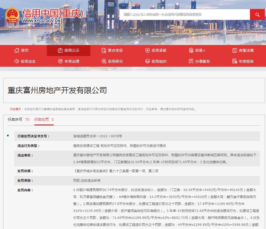 擅自改变规划进行建设  重庆富州房地产开发有限公司被罚
