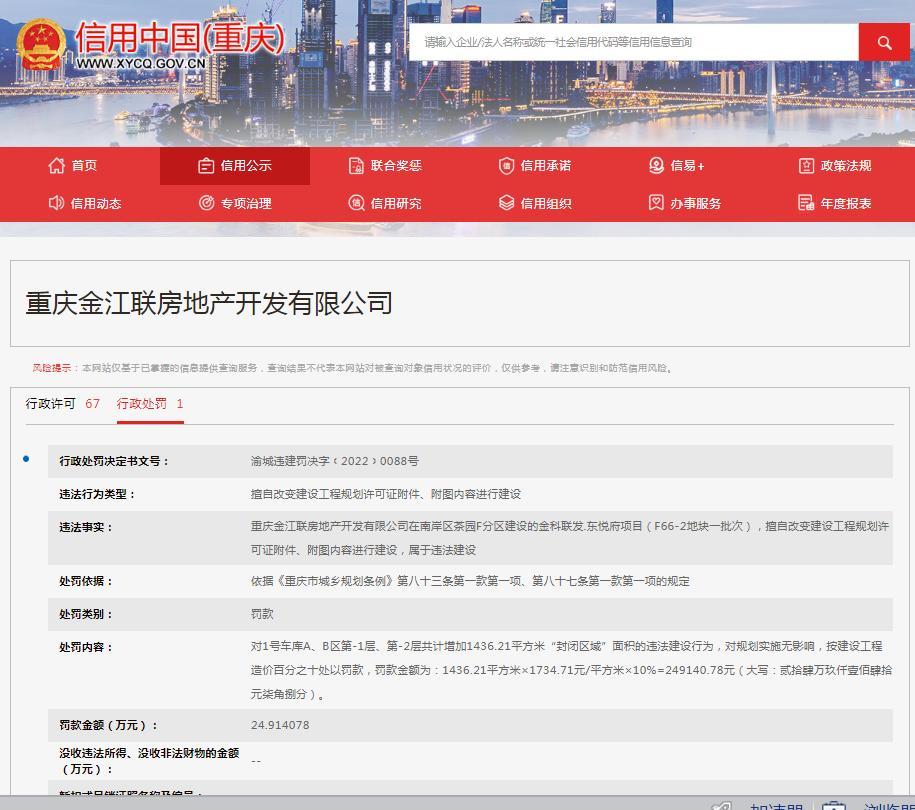 重庆金江联房地产开发有限公司因违法建设被处罚款249140.78元