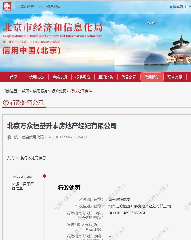 未将房地产经济服务合同保存5年 北京万众恒基升泰房地产经纪有限公司被罚2万元