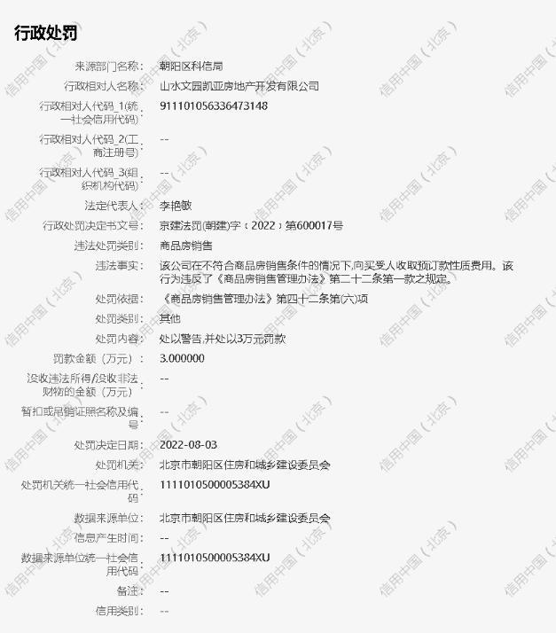 山水文园凯亚房地产开发有限公司因违规收取预订款性质费用被罚3万元