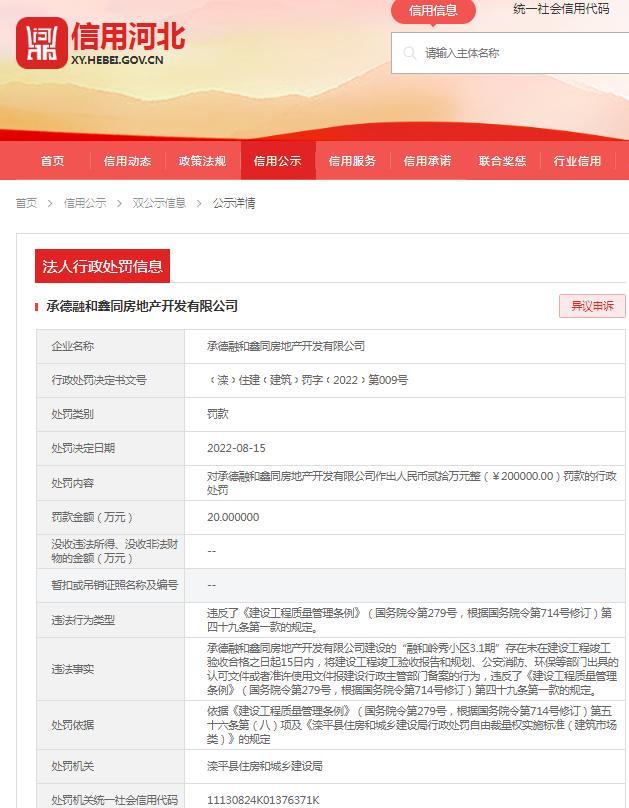 承德融和鑫同房地产开发有限公司违反建设工程质量管理条例被罚20万