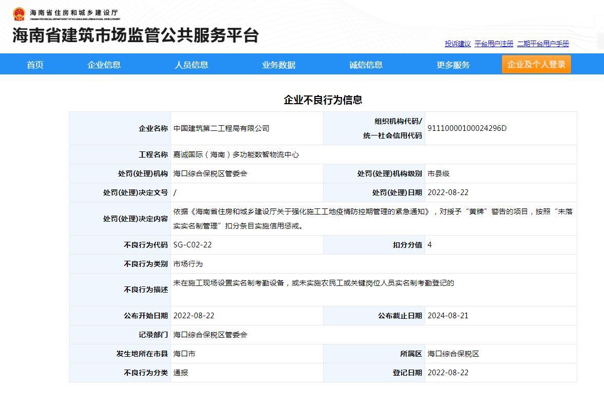 未落实实名制管理 中国建筑第二工程局有限公司被通报并扣4分