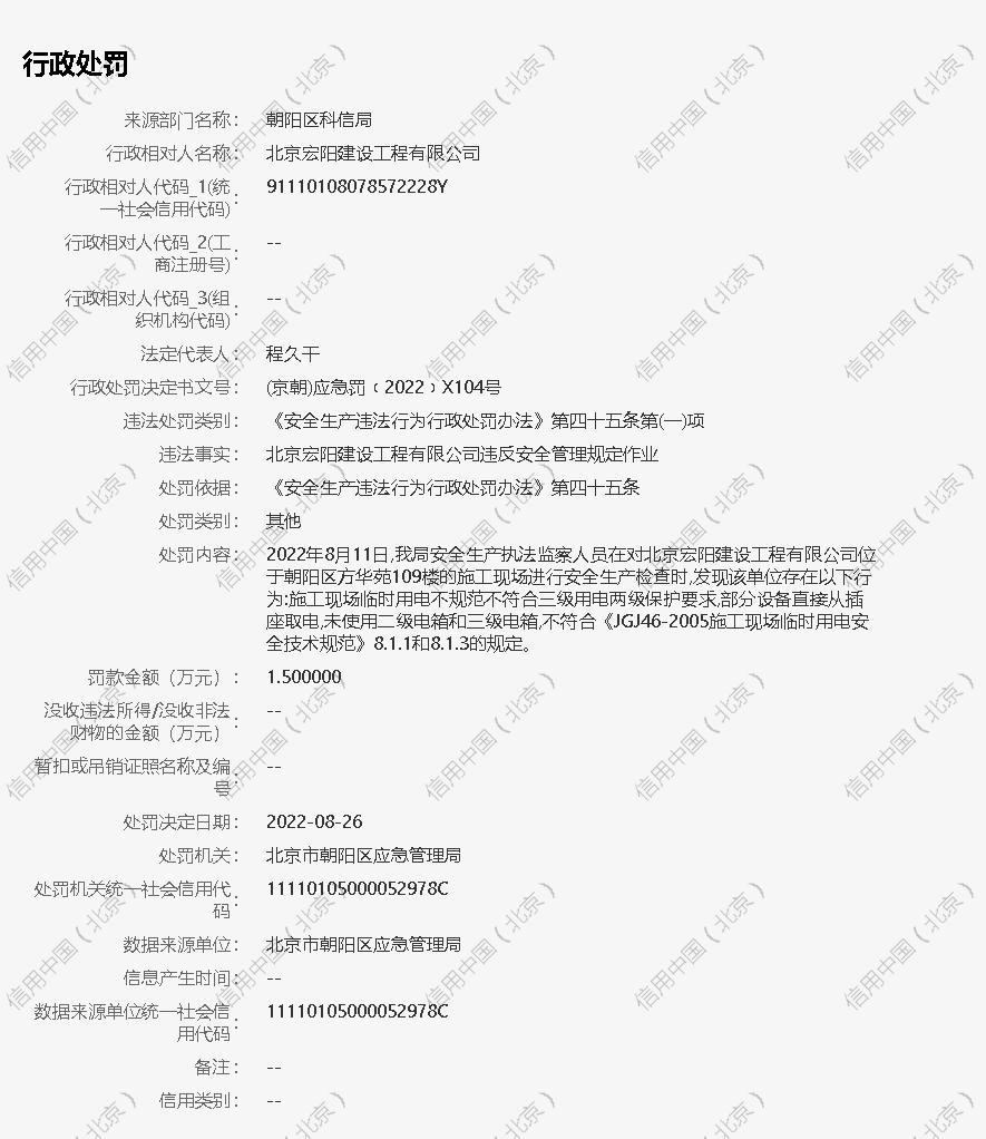 北京宏阳建设工程有限公司临时用电不规范被罚1.5万元