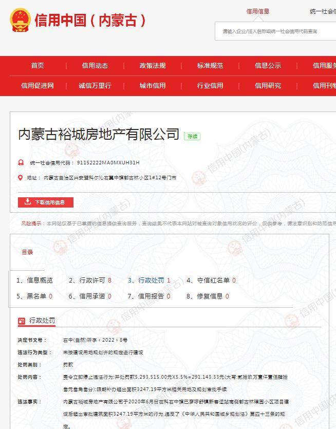 内蒙古裕城房地产有限公司一项目建设超出审批面积被罚29万余元
