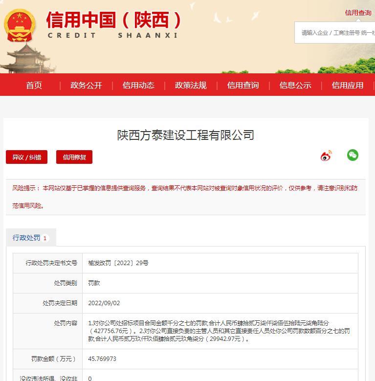 陕西方泰建设工程有限公司涉嫌串通投标被罚45万余元
