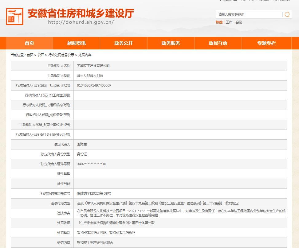 项目发生高处坠落事故 芜湖立宇建设有限公司被暂扣安全生产许可证30天
