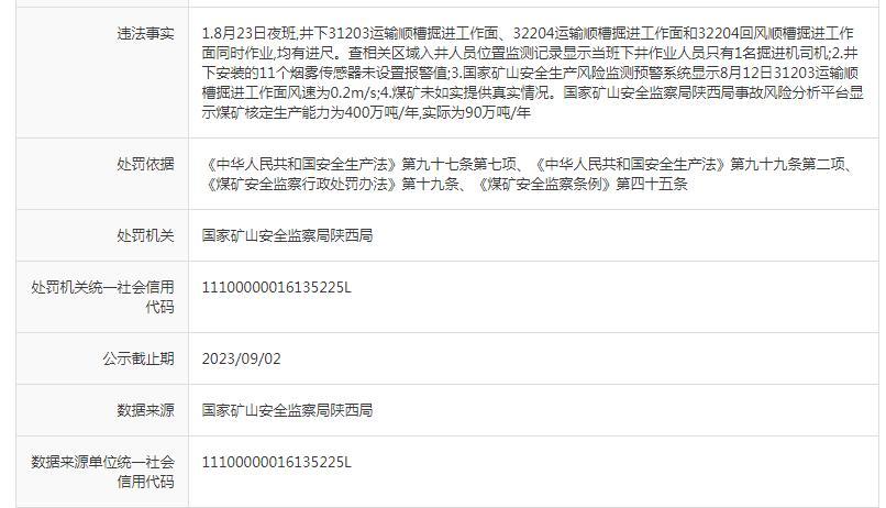府谷县老高川乡恒益煤矿有限公司违反安全生产法被罚18万元