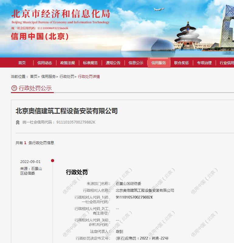 北京奥信建筑工程设备安装有限公司违反安全管理规定被罚1万元