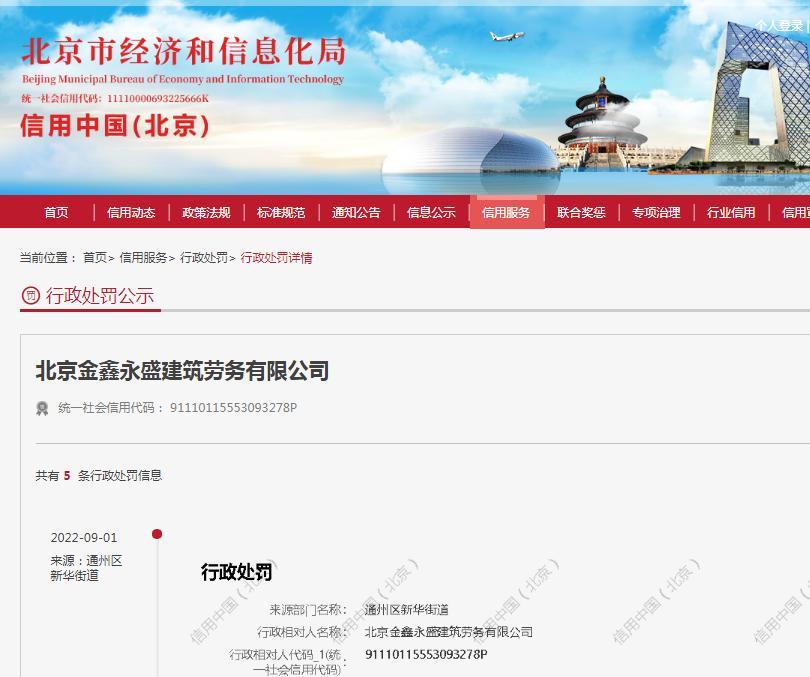 北京金鑫永盛建筑劳务有限公司因扬尘被罚1万元